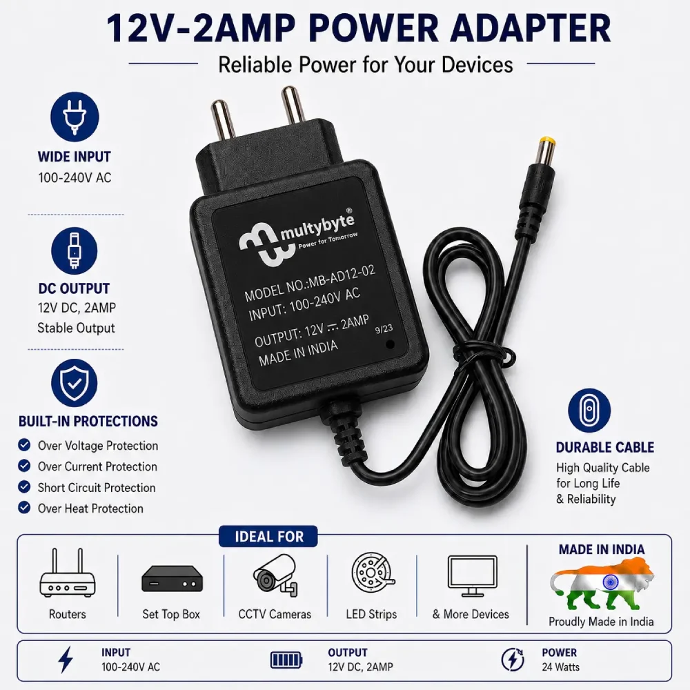 Multybyte Multi Purpose Power Adapter 12v/2a view 3
